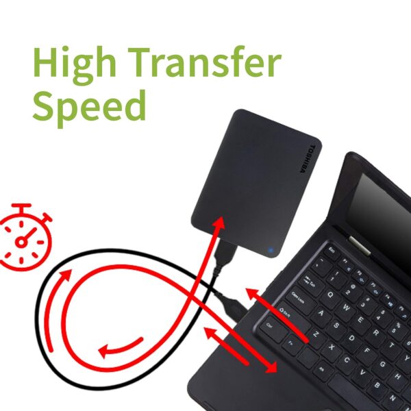 Toshiba Canvio Basics 1TB Portable External HDD - USB 3.2 - Image 3